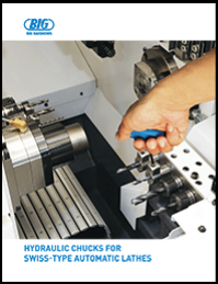 Hydraulic Chucks for Swiss-Type Automatic Lathes